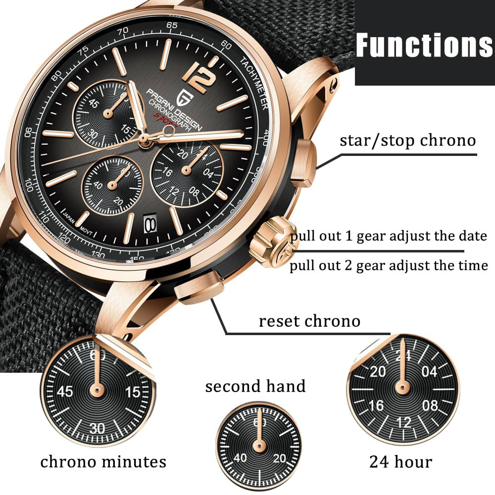 PAGANI DESIGN New Mens Watch 4 - Quiet Luxury Watch review and price